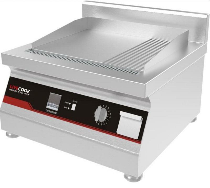 Table Top Inductions/(LC-TTG) Table Top Inductions/(LC-TTG)